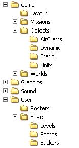 object-classes